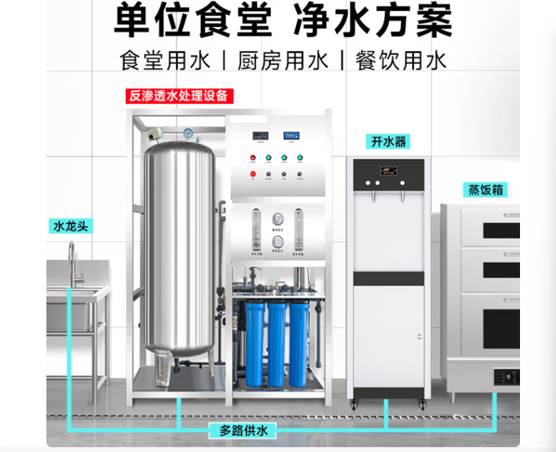 商用纯水设备
